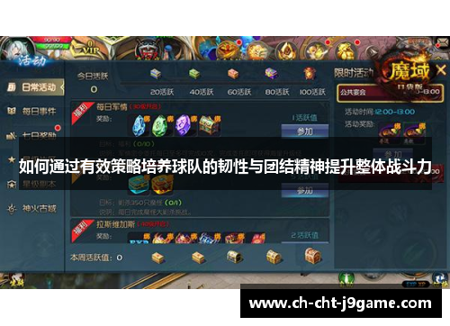 如何通过有效策略培养球队的韧性与团结精神提升整体战斗力