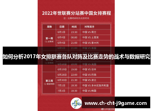 如何分析2017年女排联赛各队对阵及比赛走势的战术与数据研究 如何分析2017年女排联赛各队对阵及比赛走势的战术与数据研究