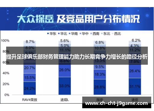 提升足球俱乐部财务管理能力助力长期竞争力增长的路径分析 提升足球俱乐部财务管理能力助力长期竞争力增长的路径分析