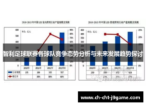 智利足球联赛各球队竞争态势分析与未来发展趋势探讨 智利足球联赛各球队竞争态势分析与未来发展趋势探讨