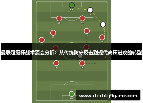 曼联超级杯战术演变分析:从传统防守反击到现代高压进攻的转型 曼联超级杯战术演变分析:从传统防守反击到现代高压进攻的转型