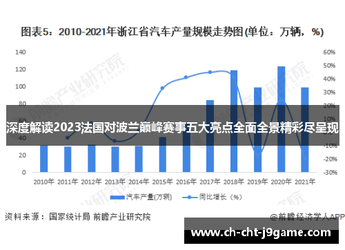深度解读2023法国对波兰巅峰赛事五大亮点全面全景精彩尽呈现 深度解读2023法国对波兰巅峰赛事五大亮点全面全景精彩尽呈现