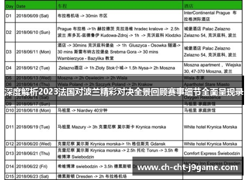 深度解析2023法国对波兰精彩对决全景回顾赛事细节全面呈现录 深度解析2023法国对波兰精彩对决全景回顾赛事细节全面呈现录