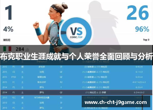 布克职业生涯成就与个人荣誉全面回顾与分析 布克职业生涯成就与个人荣誉全面回顾与分析