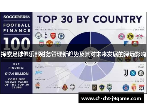 探索足球俱乐部财务管理新趋势及其对未来发展的深远影响