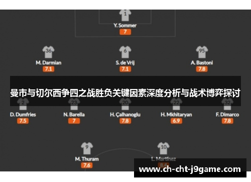 曼市与切尔西争四之战胜负关键因素深度分析与战术博弈探讨 曼市与切尔西争四之战胜负关键因素深度分析与战术博弈探讨