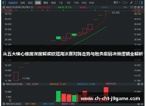 从五大核心维度深度解读欧冠淘汰赛对阵走势与胜负密码决策逻辑全解析 从五大核心维度深度解读欧冠淘汰赛对阵走势与胜负密码决策逻辑全解析
