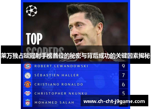 莱万独占欧冠射手榜首位的秘密与背后成功的关键因素揭秘