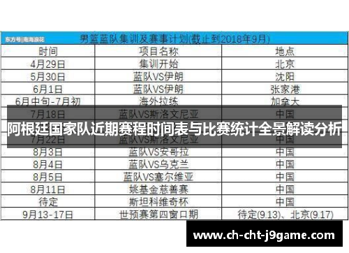 阿根廷国家队近期赛程时间表与比赛统计全景解读分析