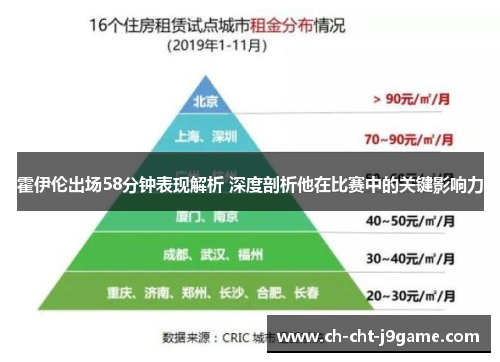 霍伊伦出场58分钟表现解析 深度剖析他在比赛中的关键影响力