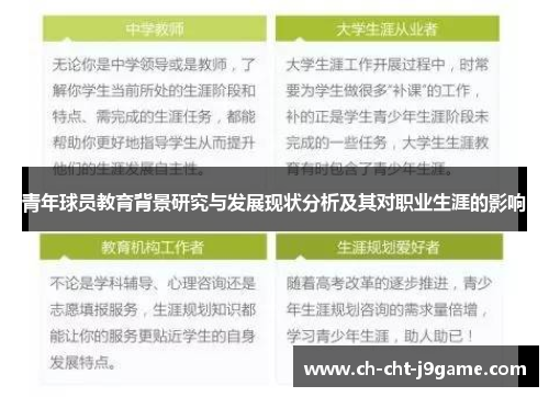 青年球员教育背景研究与发展现状分析及其对职业生涯的影响