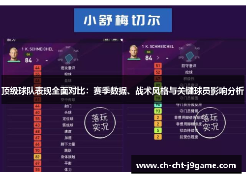 顶级球队表现全面对比:赛季数据、战术风格与关键球员影响分析 顶级球队表现全面对比:赛季数据、战术风格与关键球员影响分析