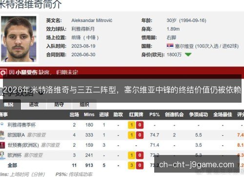 2026年米特洛维奇与三五二阵型，塞尔维亚中锋的终结价值仍被依赖
